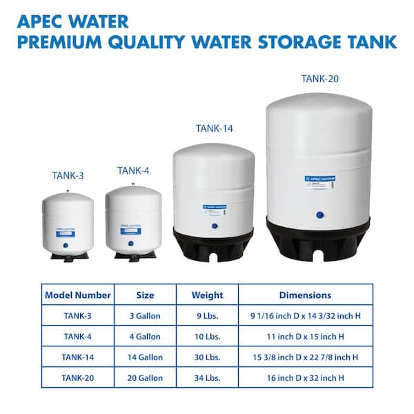 APEC Water Systems 4 Gal. Pre-Pressurized Residential Reverse Osmosis  Drinking Water Storage Tank TANK-4 - The Home Depot