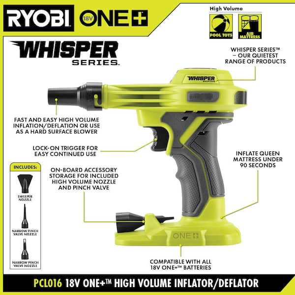 Ryobi air duster sale