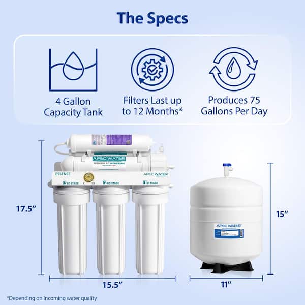 Apec filter-max-esph 75 Gpd completo di filtri di ricambio per Essence Series alcaline osmosi inversa sistema di filtraggio dell' acqua