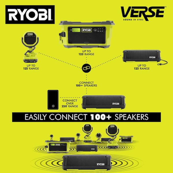 Cassa Bluetooth RYOBI 4V Portatile Impermeabile IP67 - Batteria Litio 2Ah Inclusa, Tecnologia VERSE Per Multi-Altoparlanti - RS4-120G
