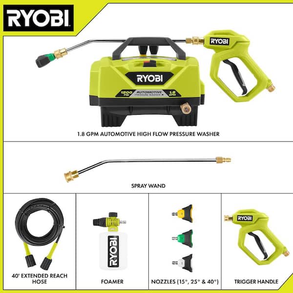 1200 PSI 1.8 GPM Cold Water Automotive High Flow Electric Pressure Washer Kit with 4 oz. Pump Protector