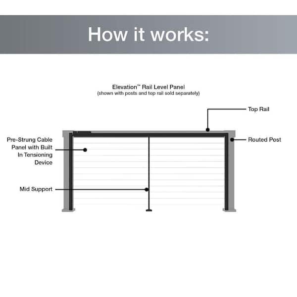 Barrette Outdoor Living Elevation Aluminum 6 ft. x 36 in. Matte Black Level Panel for Cable Railing System