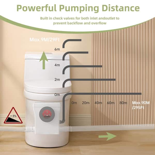 1-Piece 1.0/1.6 GPF Dual Flush Elongated Macerating Toilet in White, with 600W Powerful Macerating Pump for Basement
