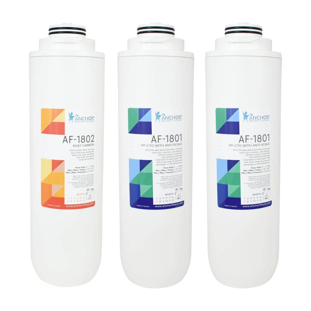 Replacement Filter Set for Anchor EcoFlo 800 GPD Tankless Reverse Osmosis System (No Membrane) price history on PriceWatchPro