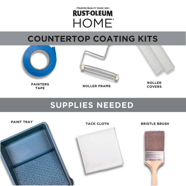 Furniture Upcycling Kit Rust-Oleum Ready To Roll Eco Paint Kit