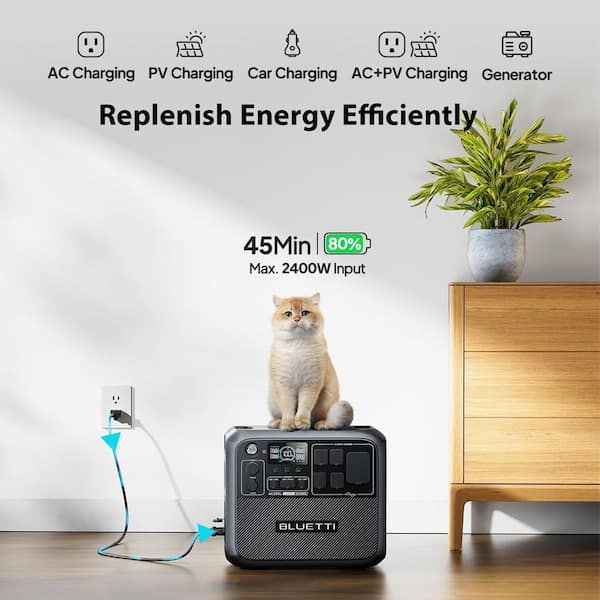 1500 watt portable power station ALLPOWERS R1500 LITE Portable Power Station