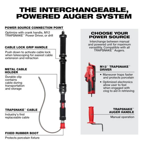 Milwaukee Updated the M12 Cordless TrapSnake for Clogged Urinals