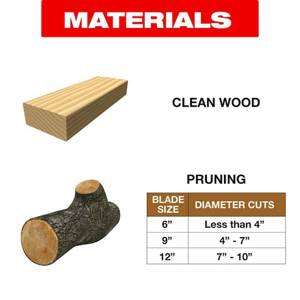 9 in. 3 TPI Demo Demon Carbide Tipped Reciprocating Saw Blades for Pruning and Clean Wood