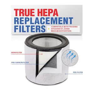 3-in-1 True HEPA Replacement Filter Plus Pre-Filter Plus Carbon Filter Compatible with TruSens AFHZ2000-01, Z2000 Medium