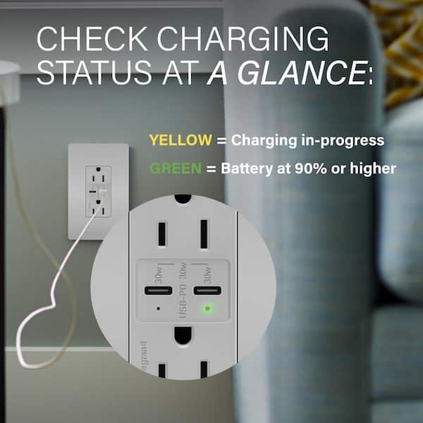 radiant 20 Amp 125-Volt Tamper-Resistant Duplex Outlet with Ultra-Fast PLUS Power Delivery USB C/C, Gray
