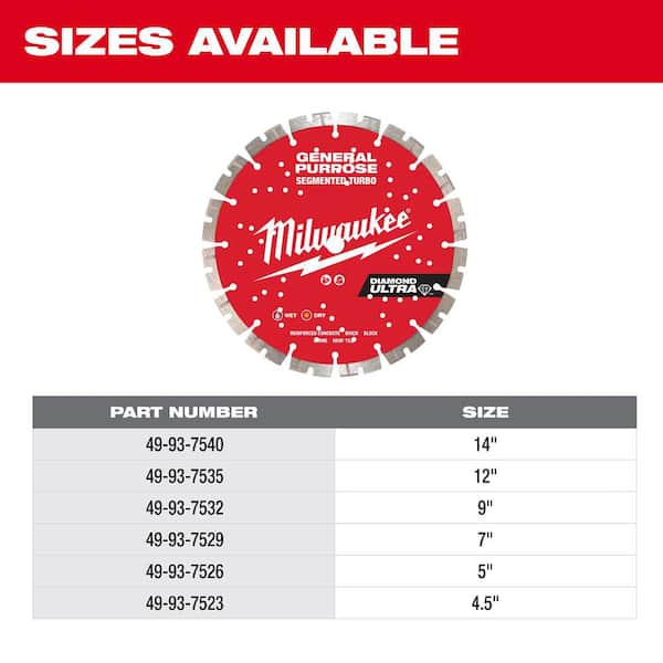 Milwaukee 4.5 in. Ultra Segmented General-Purpose Diamond Blade