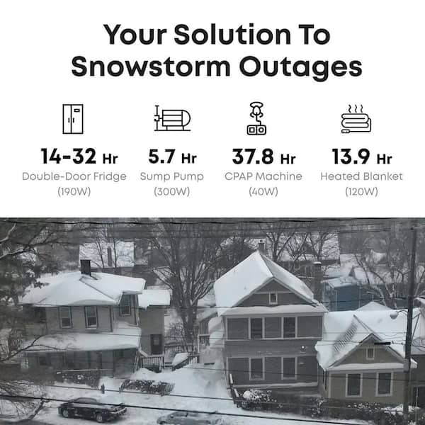 SOLIX C2000X Gen2 2,400W Output 2,048Wh Push Button Start Solar Generator w/ 200W Solar Panel for Home/RV/Tailgate