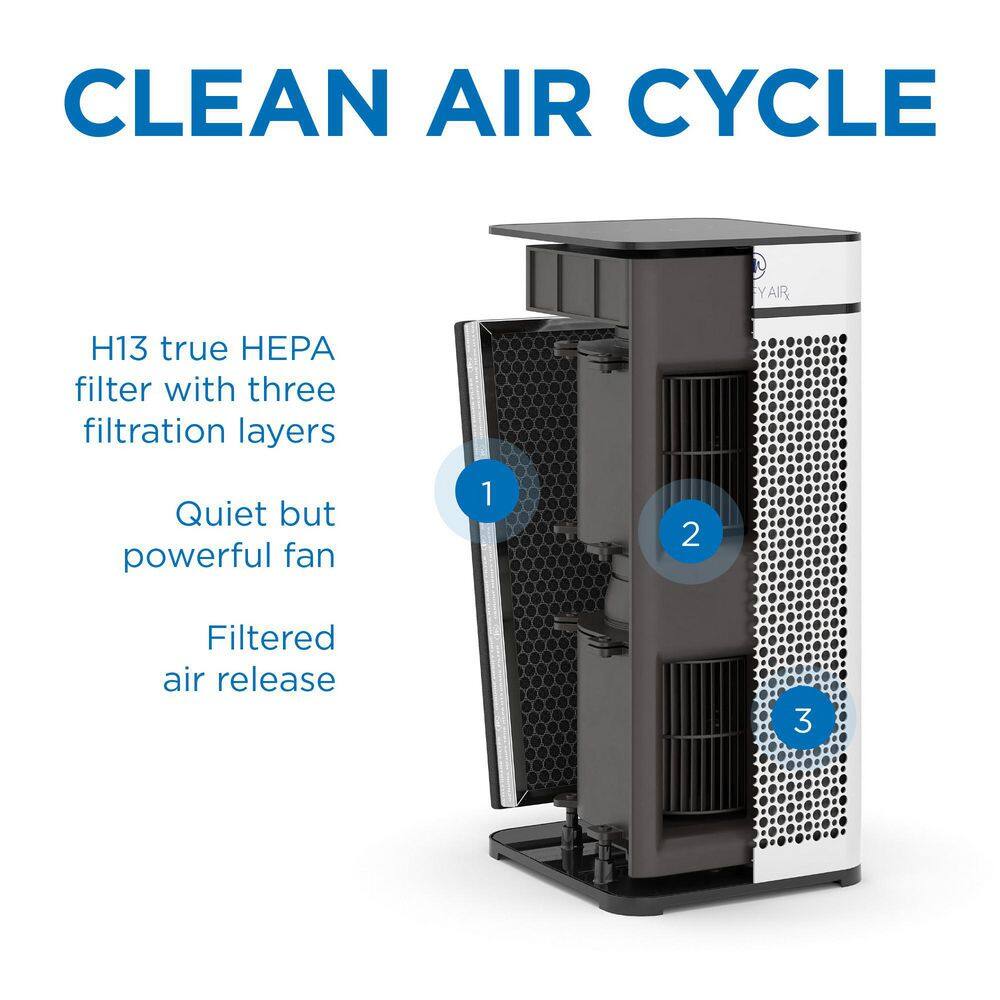 Medify White HEPA H13 Filter Air Purifier for Large Rooms