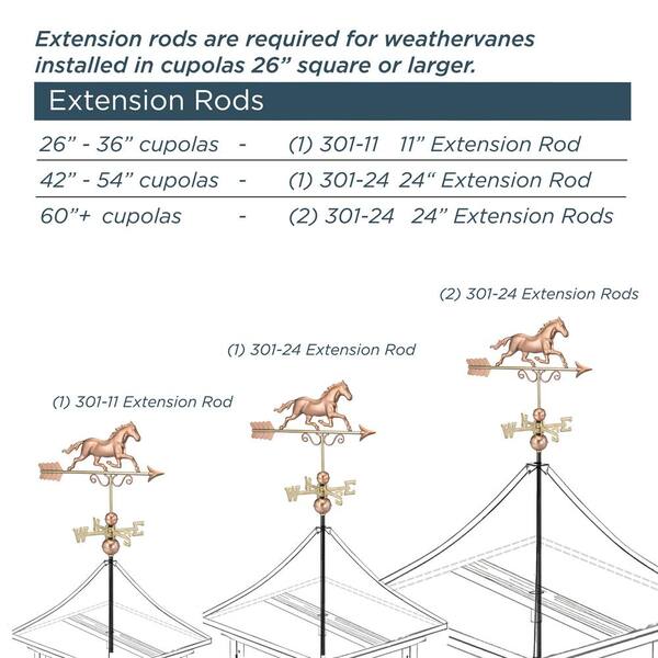 CC Home Furnishings 11 Black Weathervane Roof Extension Rod Pole 