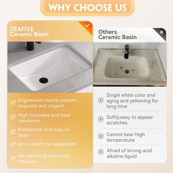 Zeafive 24 in. W x 22 in. D Engineered Stone Marble White