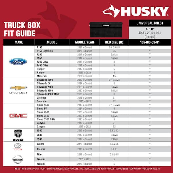 41 in. Chest Truck Tool Box in Aluminum, for Universal Trucks, in Matte Black
