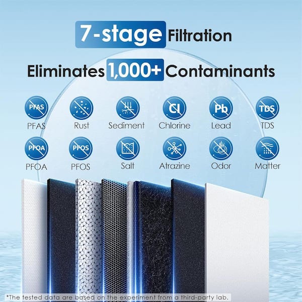 G2P600 Reverse Osmosis System, 7-Stage Tankless RO, Under Sink RO System, Extra PMT Tank