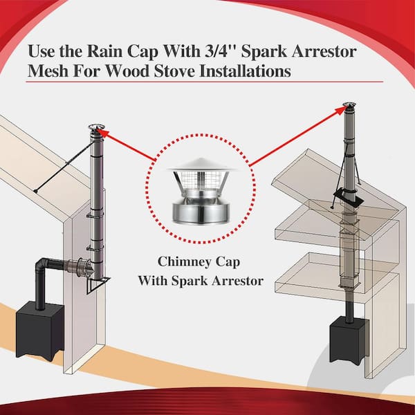 Through The Wall Kit for 6 Inner Diameter Chimney Pipe with Spark Guard  Chimney Cap 12 Length / Adjustable Wall Bracket