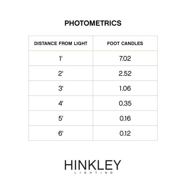 HINKLEY - 1.5-Watt Bronze Integrated LED Arc 2700K Ultra Warm Path Light