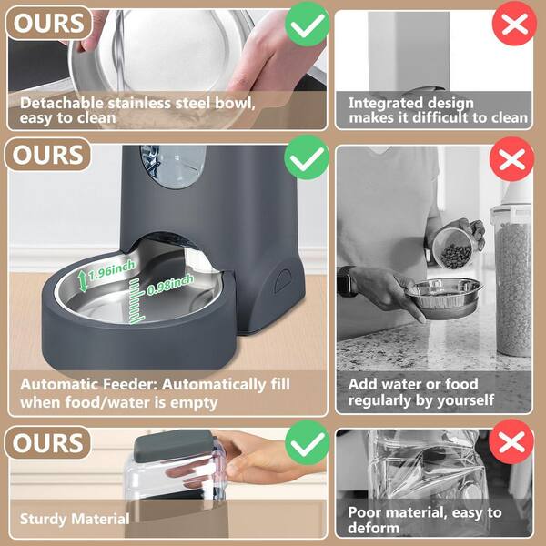 Yummy Sam Automatic Pet Feeder & Water Dispenser - 2-in-1 Gravity System For Cats, Dogs & Small Pets