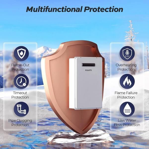 Fogatti Rv Tankless Water Heater 120v Fogatti InstaShower Pro RV