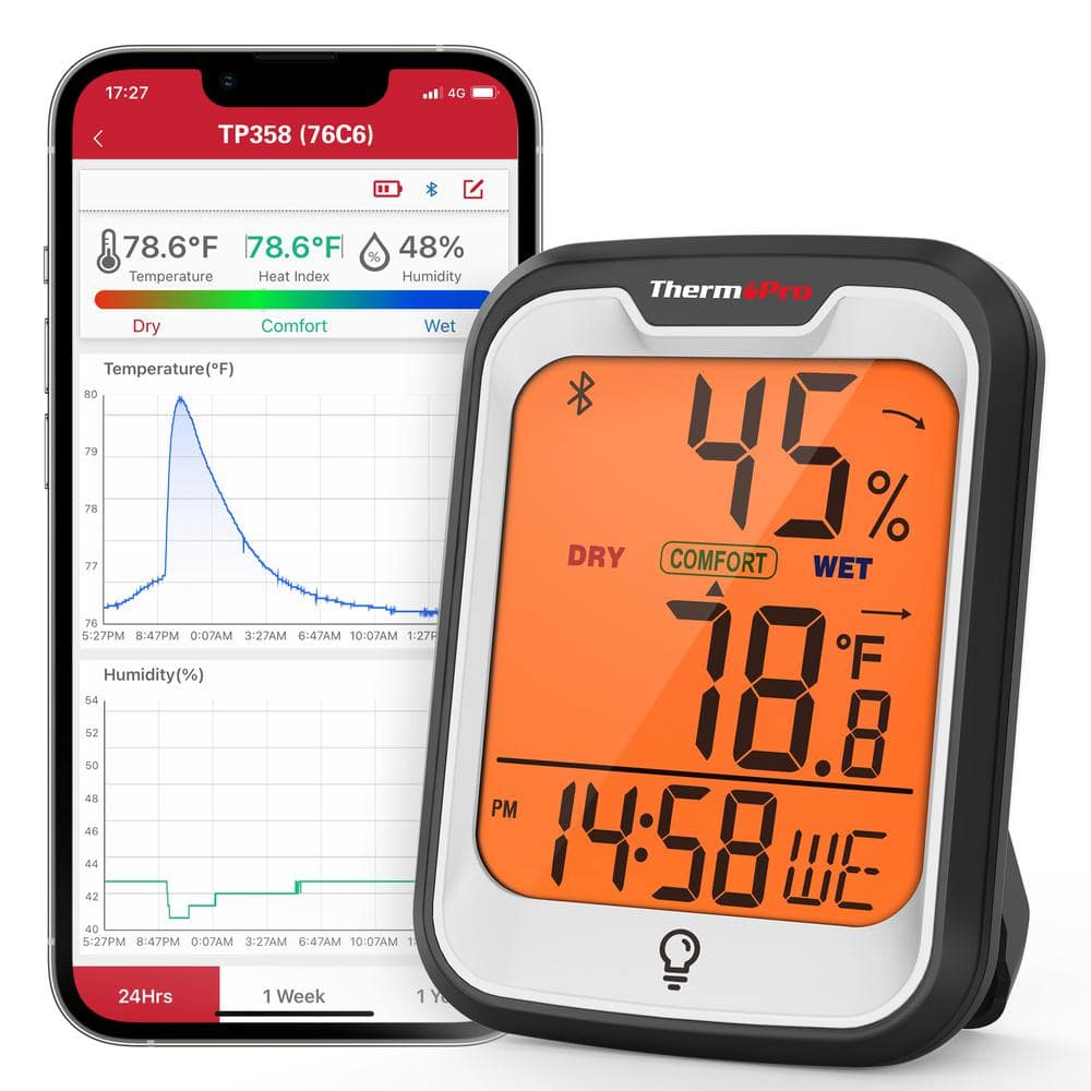 Réveil Station Météo MARKSMAN SILICON - Avec Thermomètre Et Hygromètre, état Neuf