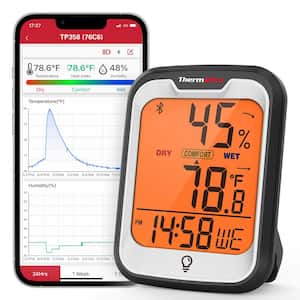 Hygrometer Indoor Thermometer for Home (iOS & Android) Bluetooth Hygrometer Thermometer Range