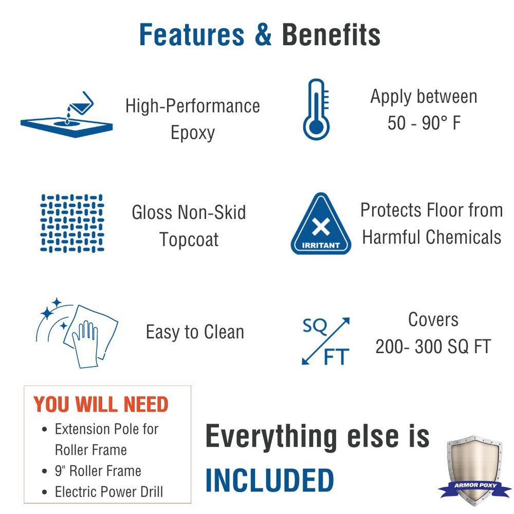 Designer Gray 300 Sq Ft Epoxy Garage Floor Kit
