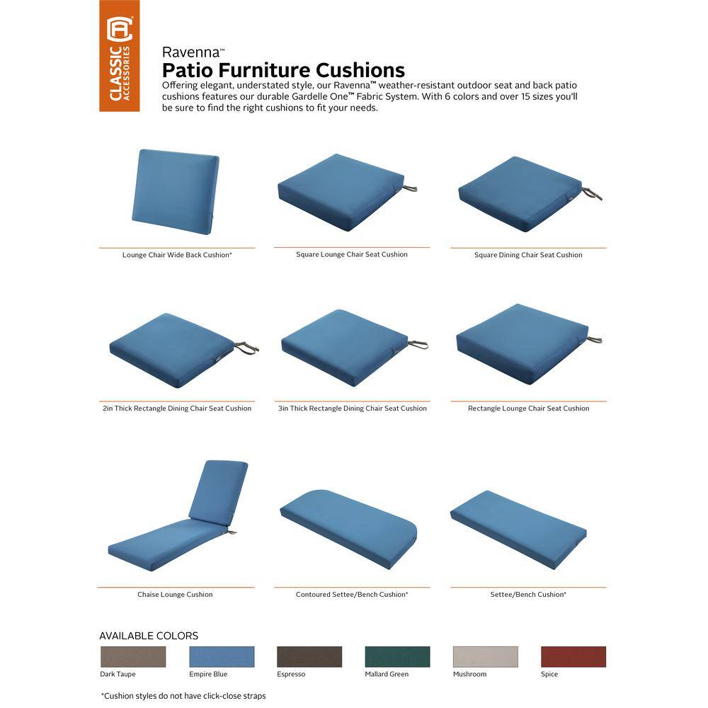 Empire Blue Square Outdoor Patio Seat Cushion in Solution-Dyed Polyester