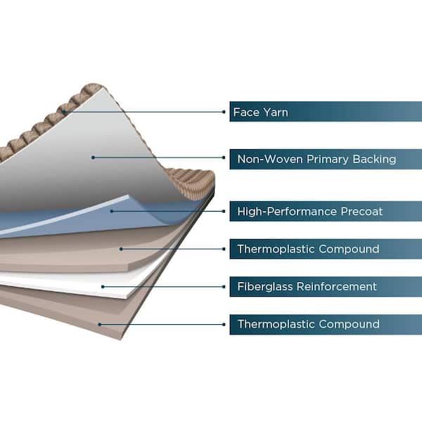 Dune-Mimic-Gold Commercial/Residential 24 in. x 24 in. Glue-Down Carpet Tile Square (48 sq. ft.)