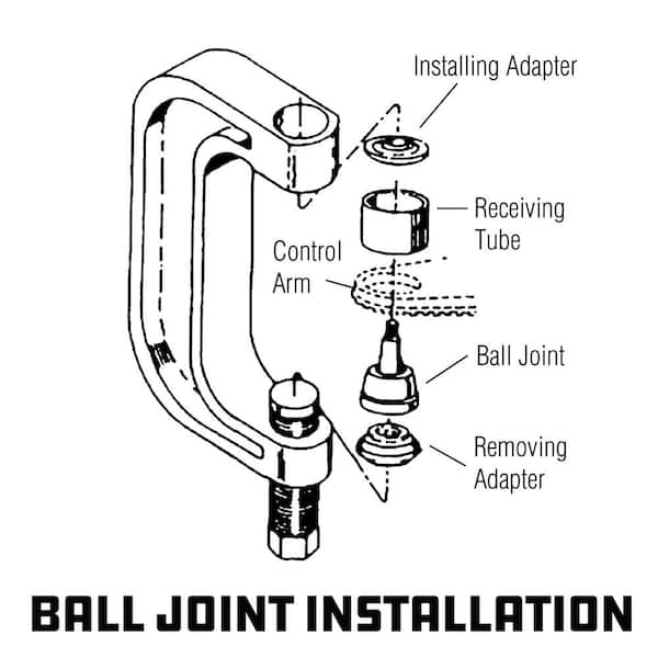 Powerbuilt Master Ball Joint Service Kit 940579 - The Home Depot