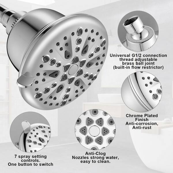 How to install your off-center anti-lime and anti-chlorine shower filter ?  