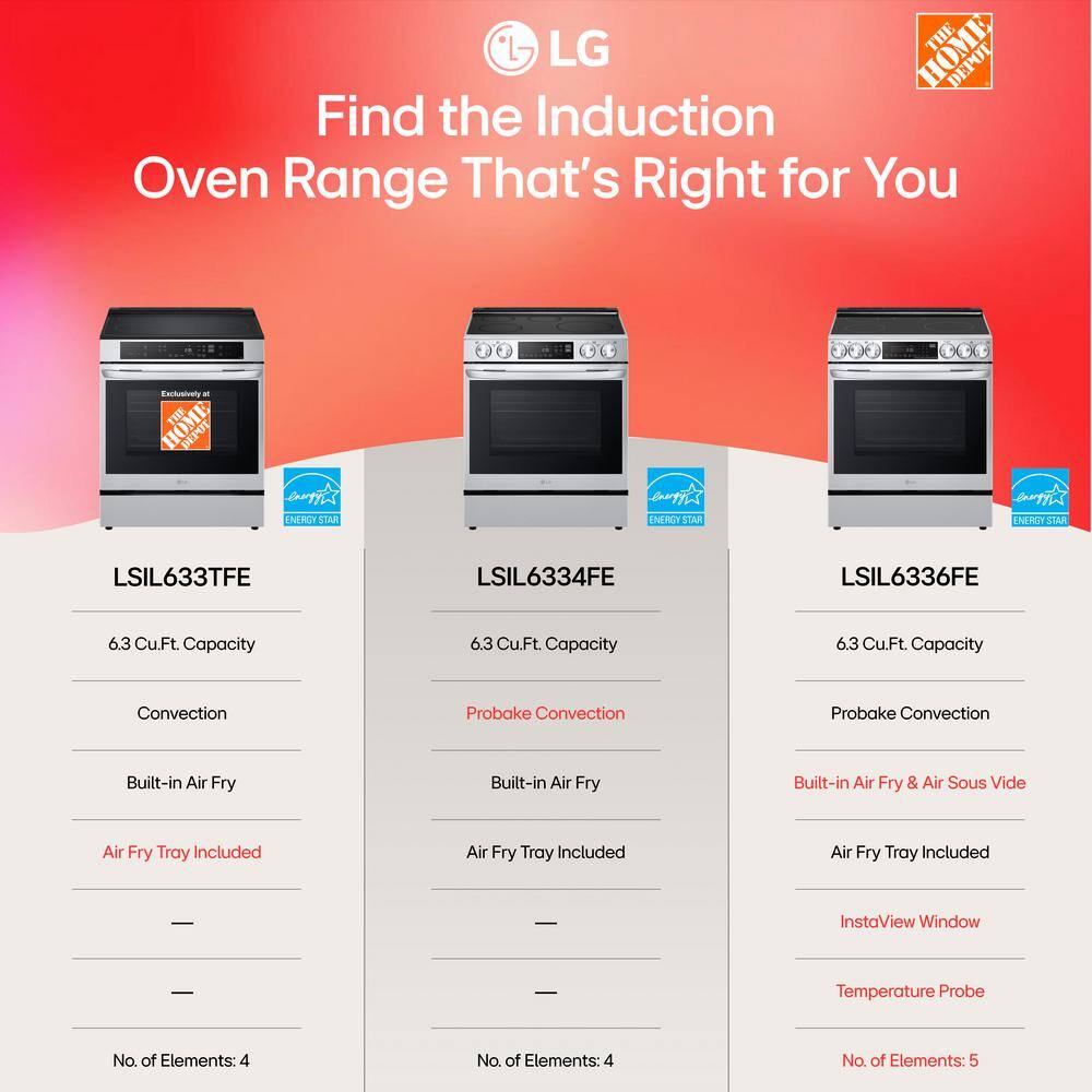 Stainless Steel Smart Induction Slide-In Range with Convection