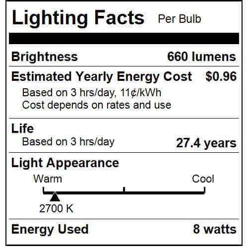 White Frosted 20-Inch Dimmable LED Tube Light Bulb