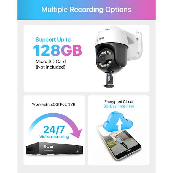 surveillance camera cloud storage