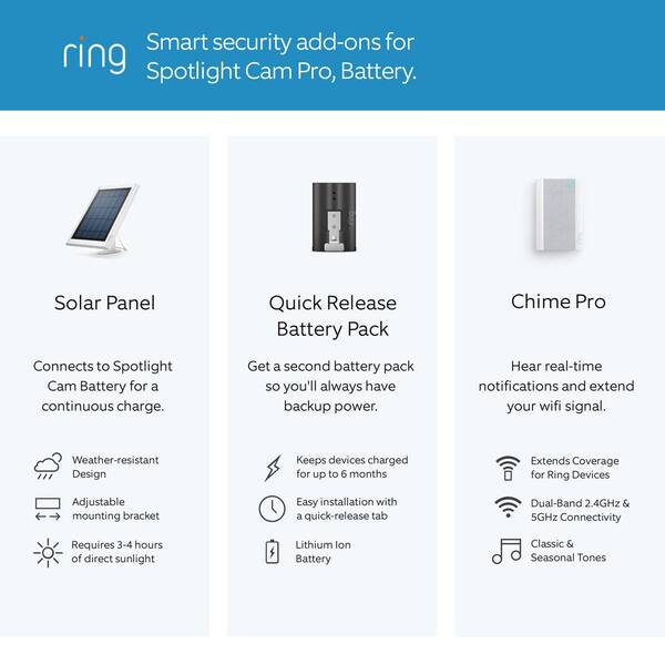 Ring Spotlight Cam Pro Outdoor Wireless 1080p Battery Surveillance Camera  White B09DRX62ZV - Best Buy