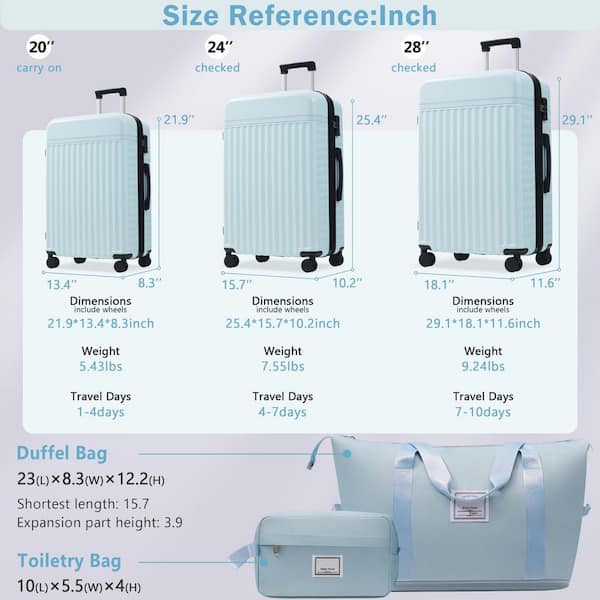 Merax 5 Bags 5-Piece Light Blue Expandable ABS Hardshell Luggage