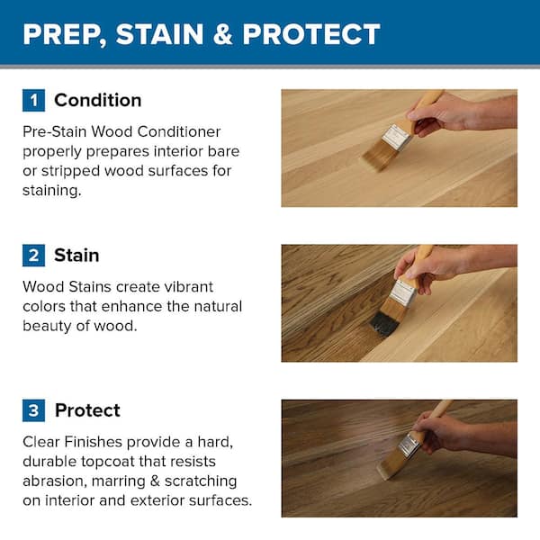stain wood and water bace polyurethane BEHR PREMIUM 1 qt. Semi-Gloss Clear Fast Drying Water-Based Interior B810204 No sanding required between coats Oil Based vs. Water Based