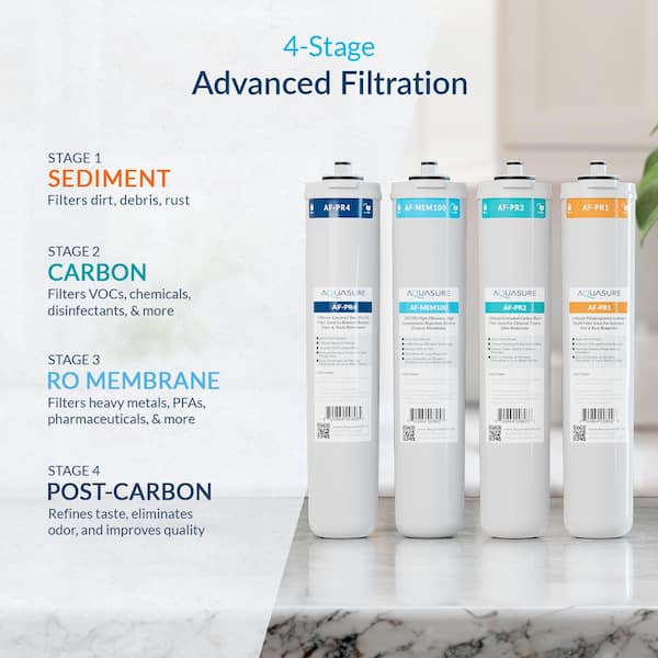 Premier PRO 100 GPD Reverse Osmosis Water Filtration System with LED Indicating Chrome Faucet