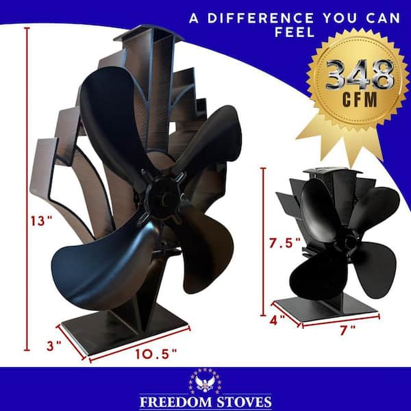 PELLETHEAD Heat Powered Stove Fan for Wood & Pellet Stoves, 14 in
