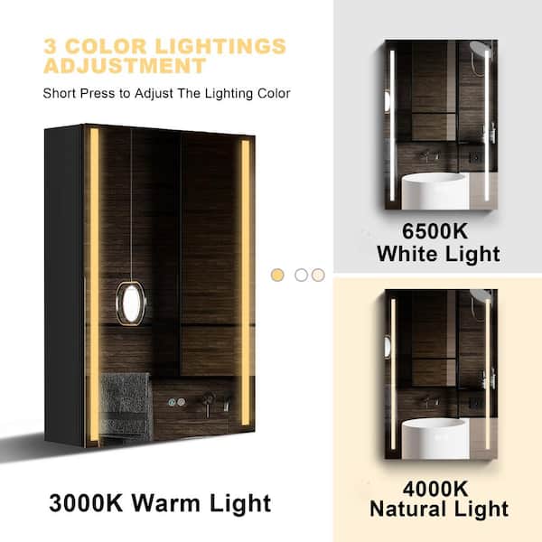 Have a question about Zeafive 40 in. W x 30 in. H