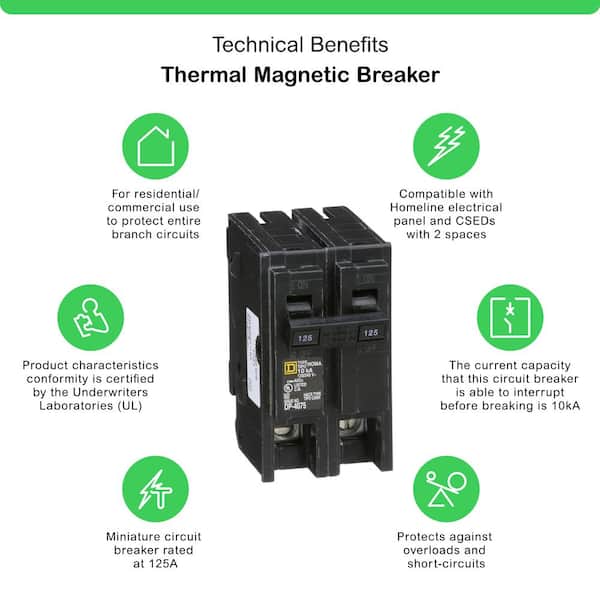 Homeline 125-Amp 2-Pole Circuit Breaker (HOM2125CP)