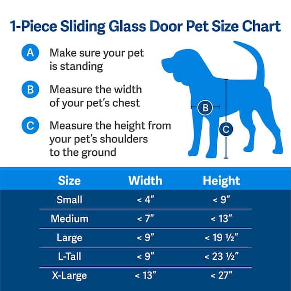 PetSafe Sliding Glass Pet Door Review