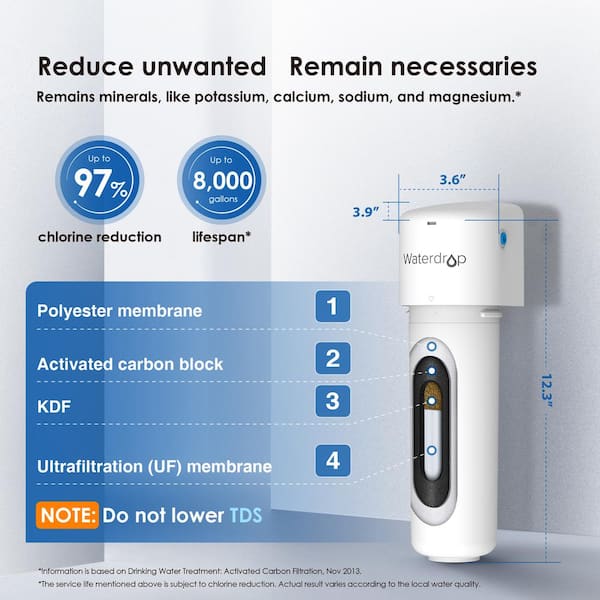 Waterdrop Ultra Filtration Under Sink Water Filter System Single-Stage Activated Carbon Under Sink Water Filtration System in White | WD-10UBW-UF