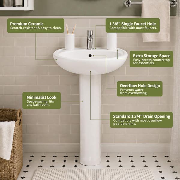 19.29 in. x 16.93 in. Pedestal Bathroom Sink in White Vitreous China with Single Faucet Hole and Overflow