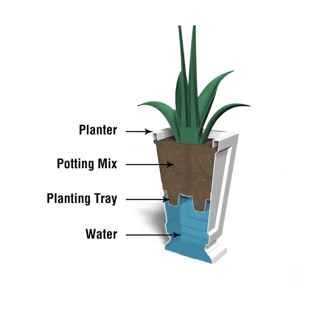 Espresso Polyethylene Tall Outdoor Planter with Water Reservoir