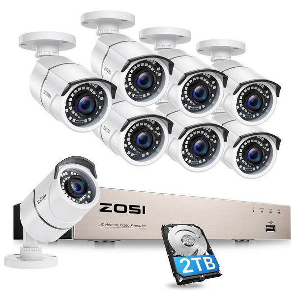 Zosi 1080p camera store review