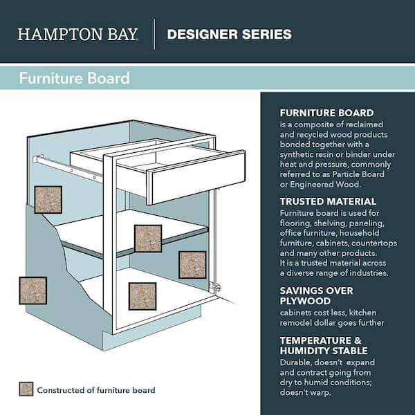 Hampton Bay Designer Series Melvern Assembled 33x34.5x23.75 in. Pots and Pans Drawer Base Kitchen Cabinet in White