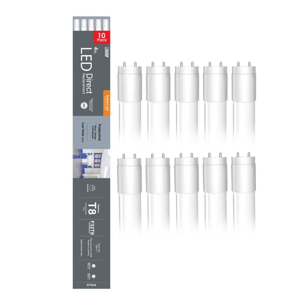feit-electric-led-light-bulbs-