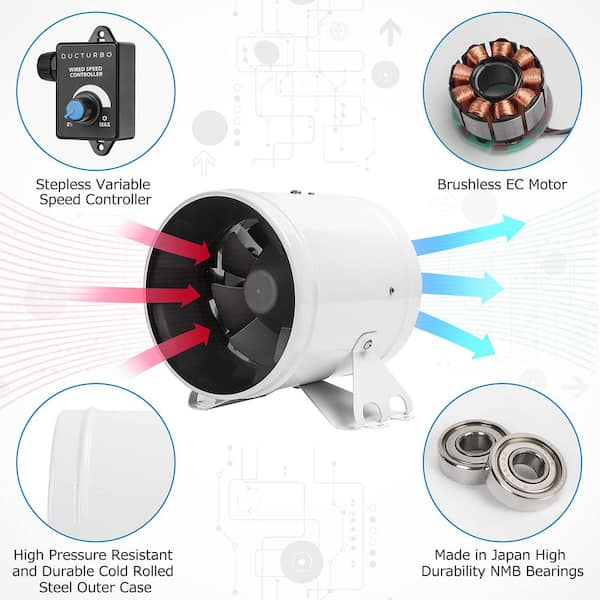 Angel Sar White Aluminum Inline Duct Fans, 160 CFM